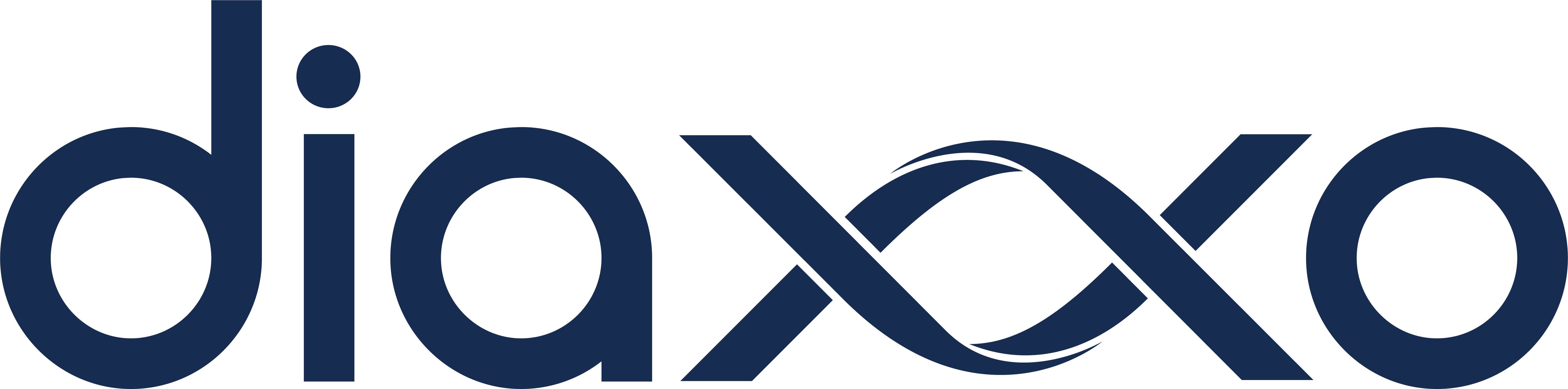 diaxxo